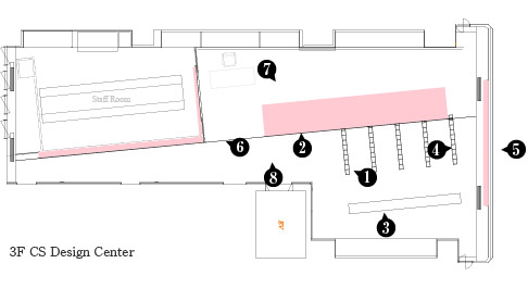 3F CS Design Center